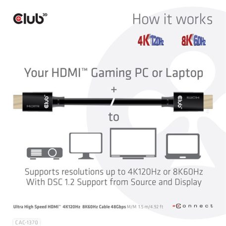 Club 3D Kábel - CAC-1370 (HDMI 2.1 Ultra High-Speed, 48Gbps, 4K120Hz, 8K60Hz, 1.5m, HDMI M/M, alacsony EMI, VRR, QMS)