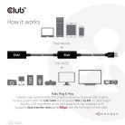 Club 3D kábel - CAC-1405 (3.2 USB-A, Active Repeater, 5Gbps, 10m)
