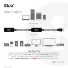 Club 3D kábel - CAC-1406 (3.2 USB-A, Active Repeater, 5Gbps, 15m)