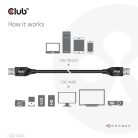 Club 3D kábel - CAC-1409 (USB-A Gen2, M/M, 10Gbps, 3A, 15W, 5V/3A, 0.5m)