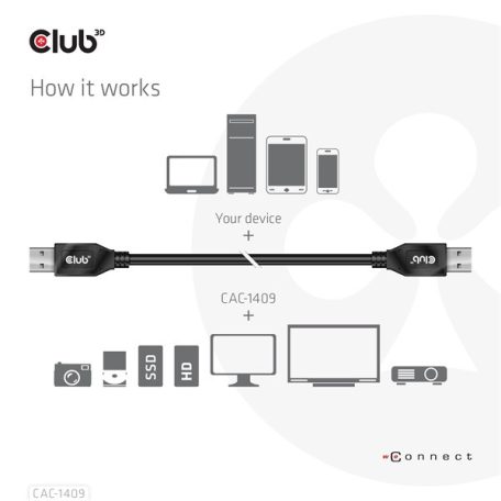 Club 3D kábel - CAC-1409 (USB-A Gen2, M/M, 10Gbps, 3A, 15W, 5V/3A, 0.5m)