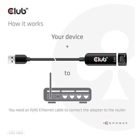 Club 3D Átalakító - CAC-1420 (3.2 USB-A to RJ45, 2.5Gb, M/F)