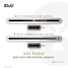 Club 3D Átalakító - CAC-1420 (3.2 USB-A to RJ45, 2.5Gb, M/F)