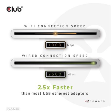 Club 3D Átalakító - CAC-1420 (3.2 USB-A to RJ45, 2.5Gb, M/F)