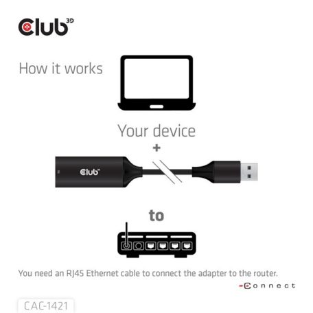 Club 3D Átalakító - CAC-1421 (USB-A to RJ45, 5 GBps, M/F)