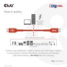 Club 3D Kábel - CAC-1515 (USB2.0 USB-C, 480Mb, 240W PD, kétirányú, USB-IF Certified, M/M, 4m)