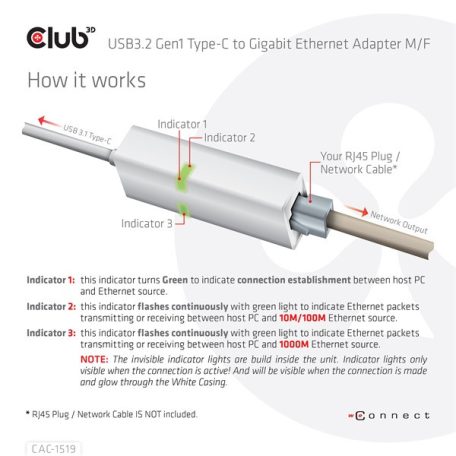 Club 3D Átalakító - CAC-1519 (3.2 USB-C Gen 1 to RJ45 1GB Ethernet, aktív)
