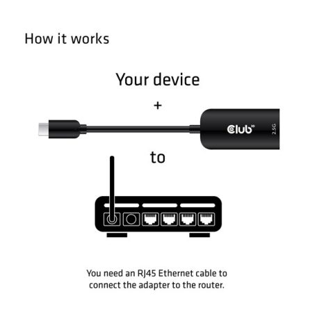 Club 3D Átalakító - CAC-1520 (3.2 USB-C Gen 1 to RJ45, 2,5GB Ethernet)