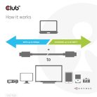 Club 3D Kábel - CAC-1523 (3.1 USB-C Gen 2 to 3.1 USB-A Gen 2, 10Gbps, 60W PD2.0, Bidirectional, 4K60Hz, M/M, 1m)