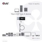Club 3D Átalakító - CAC-1525 (3.2 USB-A Gen 1 to 3.2 USB-C Gen 1, Bidirectional)