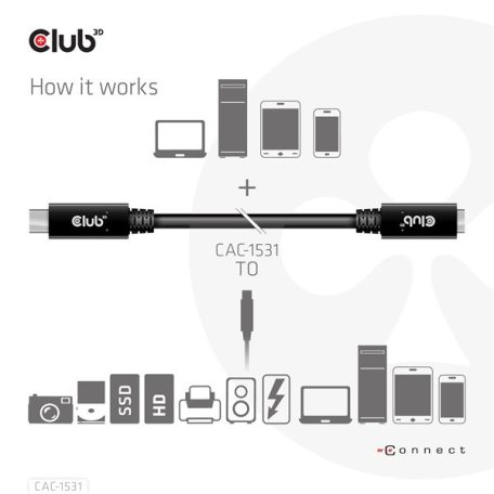 Club 3D Kábel - CAC-1531 (USB-C Gen 1 to USB-C, 5Gbps, 60W, 4K60Hz, M/F, 1m)