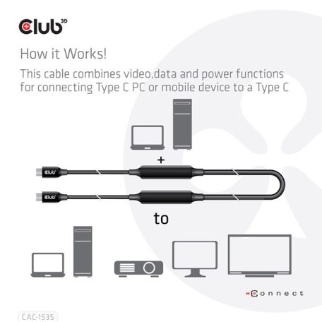 Club 3D Kábel - CAC-1535 (3.2 USB-C Gen 2 to 3.2 USB-C Gen 2, 60W PD, 8K60Hz, Bidirectional, M/M, 5m)