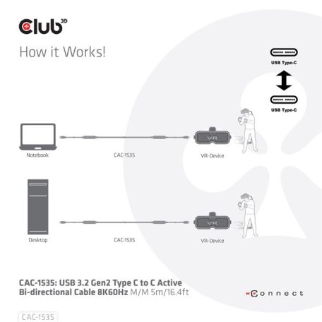 Club 3D Kábel - CAC-1535 (3.2 USB-C Gen 2 to 3.2 USB-C Gen 2, 60W PD, 8K60Hz, Bidirectional, M/M, 5m)