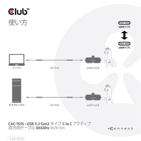 Club 3D Kábel - CAC-1535 (3.2 USB-C Gen 2 to 3.2 USB-C Gen 2, 60W PD, 8K60Hz, Bidirectional, M/M, 5m)