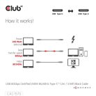 Club 3D Kábel - CAC-1570 (USB4 USB-C, 240W PD, 80Gbps, 8K240Hz, 4K540Hz, Bidirectional, fekete, M/M, 1,2m)