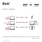 Club 3D Kábel - CAC-1572 (USB4 USB-C, 240W PD, 80Gbps, 8K240Hz, 4K540Hz, Bidirectional, fehér, M/M, 1,2m)