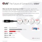 Club 3D Kábel - CAC-1575 (USB4 USB-C Gen 2x2, Bi-Directional USB-IF, 4K60Hz, 20Gbps, PD 240W(48V/5A) EPR M/M, 2m)