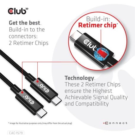 Club 3D Kábel - CAC-1579 (USB4 USB-C Gen 3x2, Bi-directional, 8K60Hz, 40Gbps, 240W PD, EPR, M/M, 3m)