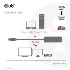 Club 3D Átalakító - CAC-1588 (USB-C Gen 2 to HDMI 4K120Hz, HDR10, DSC 1.2, USB-C 100W PD3.0, aktív)