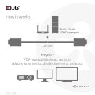 Club 3D Kábel - CAC-1710 (VGA Bidirectional, M/M, 10m, 28AWG, 1080p)