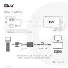 Club 3D Átalakító - CAC-1720 (USB-A & VGA to HDMI, M/F, 0.6m, 28AWG, Full HD 1080p)