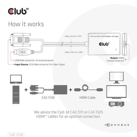 Club 3D Átalakító - CAC-1720 (USB-A & VGA to HDMI, M/F, 0.6m, 28AWG, Full HD 1080p)