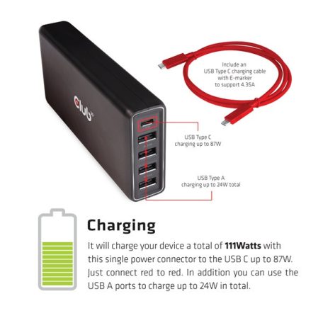 Club 3D Átalakító - CAC-1903 (5 port, 111W töltő, 4xUSB-A, 1xUSB-C PD)
