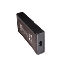 Club 3D Átalakító - CAC-1903 (5 port, 111W töltő, 4xUSB-A, 1xUSB-C PD)