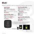 Club 3D Hálózati Adapter - CAC-1913EU (65W GAN, Triple port 2xUSB-C 1xUSB-A PD 3.0)