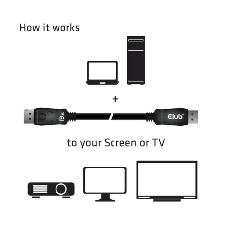 Club 3D Kábel - CAC-2067 (DisplayPort 1.4, HBR3, 8K60Hz, 1m, M/M, VESA minősítés)