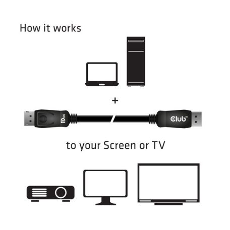 Club 3D Kábel - CAC-2068 (DisplayPort 1.4, M/M, 28AWG, HBR3, VESA tanúsítvánnyal, 8K60Hz, 2m)