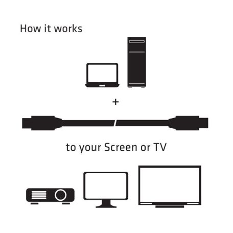Club 3D Kábel - CAC-2161 (Mini DisplayPort 1.2 M/M, 4K60Hz, HBR2, 2m)