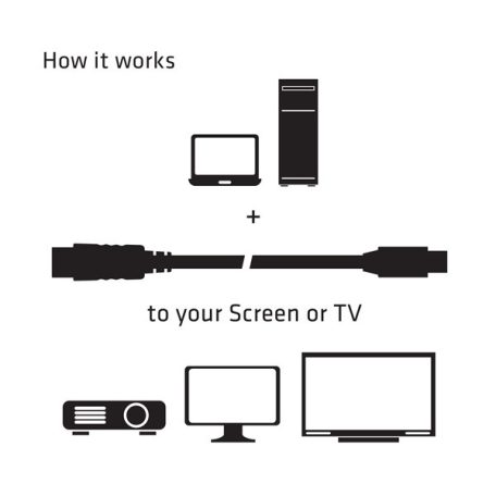 Club 3D Kábel - CAC-2163 (Mini DisplayPort to DisplayPort 1.2, 2m, 4K 60Hz, Bidirektional, 21.6Gbps, zárral)