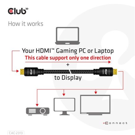 Club 3D Kábel - CAC-2313 (HDMI 2.0, 4K60Hz, M/M, 10m, RedMere, Uni-directional)