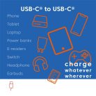 Club 3D Kábel - CAC-3032 (USB-C, Mágneses, PD3.1, 240W, 20Gbps, fehér, M/M, 2m)