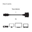 Club 3D Átalakító - CAC-HMD>DFD (HDMI MALE to DVI-D FEMALE, passzív, digitális jelekhez, nincs analóg)