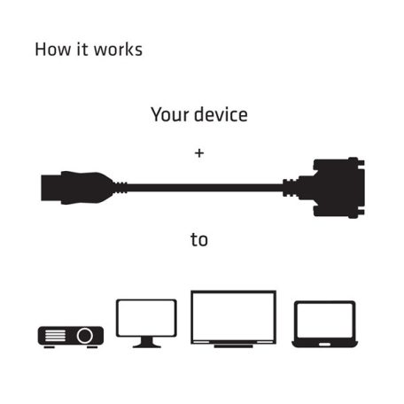 Club 3D Átalakító - CAC-HMD>DFD (HDMI MALE to DVI-D FEMALE, passzív, digitális jelekhez, nincs analóg)