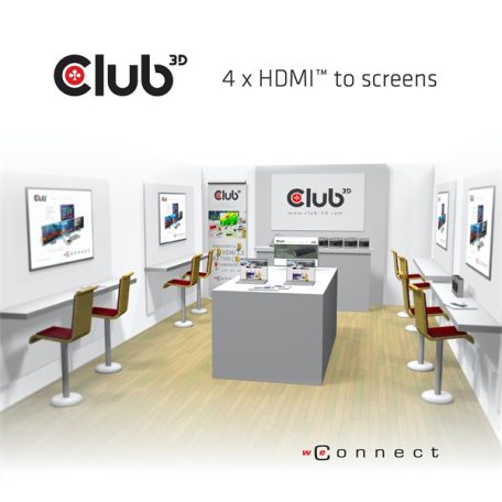 Club 3D Splitter - CSV-1380 (HDMI 2.0, 4K@60Hz UHD, 4 port, 3D támogatás, HDCP 1.4/2.2)