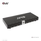 Club 3D Splitter - CSV-1383 (1 to 8 HDMI, 4K60Hz, HDR, Full 3D, 6Gbps, 12-bit Deep Color)