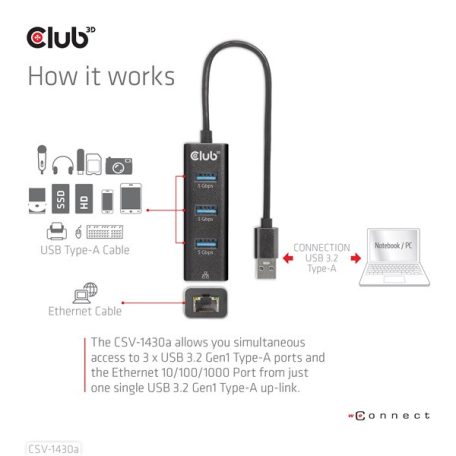 Club 3D USB Hub - CSV-1430A (3.2 USB-A to 3xUSB-A, RJ45)