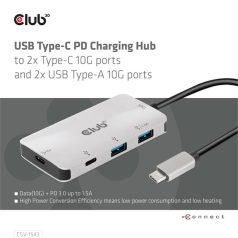   Club 3D USB Hub - CSV-1543 (USB-C Gen 2 to USB-C (data), USB-C (data+charge), USB-A (data), USB-A (data+charge)