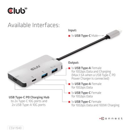 Club 3D USB Hub - CSV-1543 (USB-C Gen 2 to USB-C (data), USB-C (data+charge), USB-A (data), USB-A (data+charge)