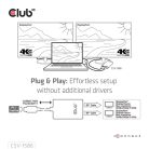 Club 3D Video Splitter - CSV-1586 (Thunderbolt 3 to Dual DisplayPort, 40Gbps, 4K60Hz)