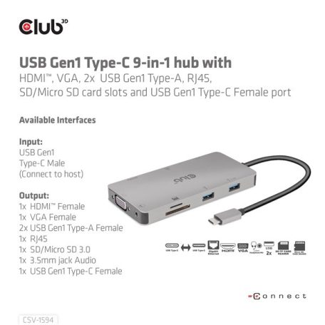 Club 3D USB Hub - CSV-1594 (3.1 USB-C Gen 1 to HDMI, 2xUSB-A Gen 1, USB-C Gen 1, VGA, SD, Micro SD 3.0, RJ45, 3,5 Jack)