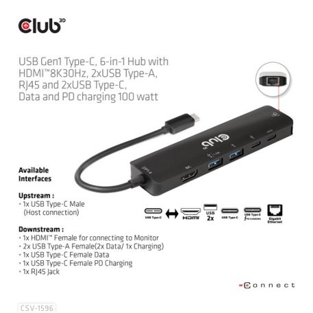 Club 3D USB Hub - CSV-1596 (USB-C to 2xHDMI, 2xUSB-A, USB-C PD, RJ45, 4k60Hz)