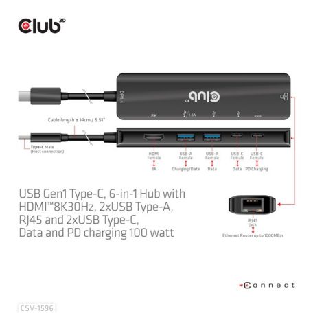 Club 3D USB Hub - CSV-1596 (USB-C to 2xHDMI, 2xUSB-A, USB-C PD, RJ45, 4k60Hz)