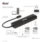 Club 3D USB Hub - CSV-1596 (USB-C to 2xHDMI, 2xUSB-A, USB-C PD, RJ45, 4k60Hz)