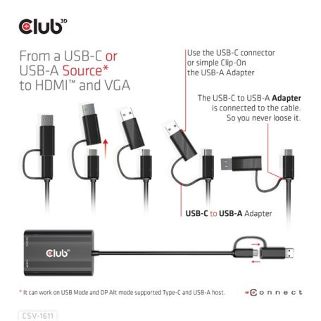 Club 3D Átalakító - CSV-1611(USB-C (USB-A Adapterrel) to Dual HDMI (4K/30Hz) / VGA (1080/60Hz))