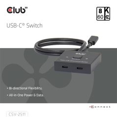   Club 3D USB Hub - CSV-2511 (USB-C to 2xUSB-C, Bidirectional, 100W PD, 8K60Hz/4K120Hz)