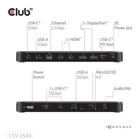Club 3D Notebook Dokkoló - CSV-2540 (USB-C to 2xUSB-C, 2xUSB-A, 2xHDMI, 2xDP, RJ45, SD/MicroSD, 100W PD, 4K60hz)